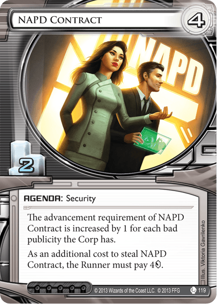 NAPD Contract 